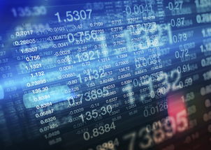貴陽 聚焦大數據與軟件外包，力促2019年產業收入突破1200億